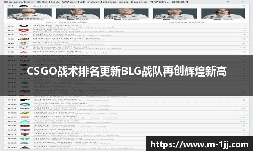 CSGO战术排名更新BLG战队再创辉煌新高