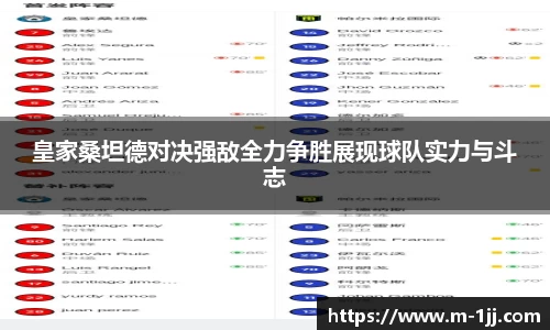 皇家桑坦德对决强敌全力争胜展现球队实力与斗志